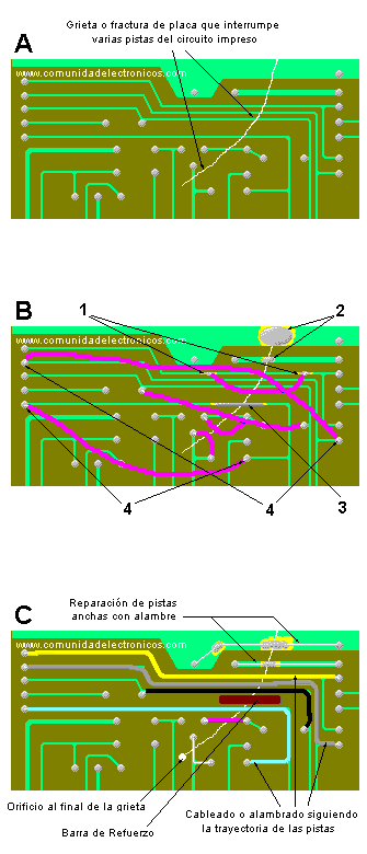 Reparación de placas de circuito impreso o PCB